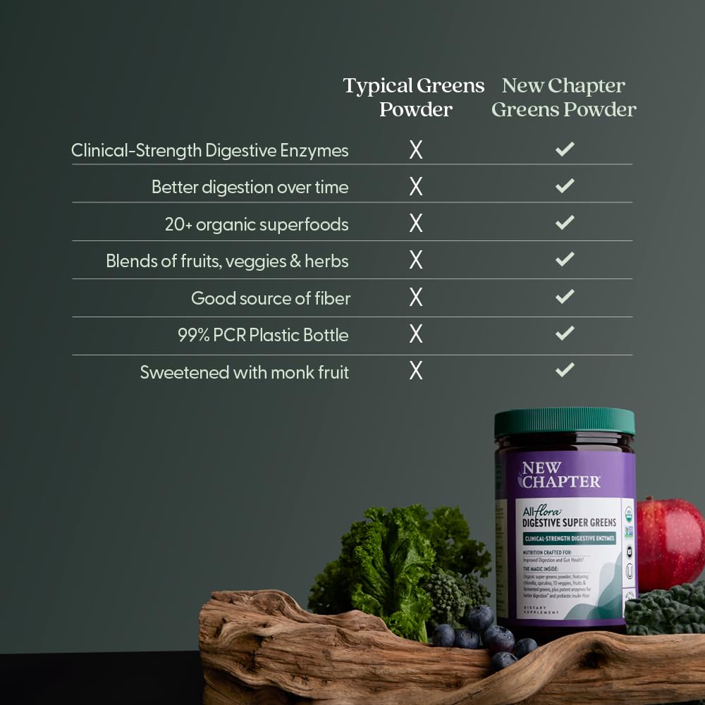 New Chapter All-Flora Digestive Super Greens Powder for Gut Health - Clinical-Strength Digestive Enzymes + USDA Organic Chlorella, Spirulina, Fermented Greens – Delicious & 100% Vegan, 30 Servings - Image 7