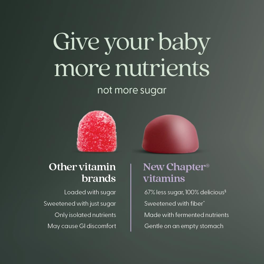 New Chapter Prenatal Multivitamin Gummies – 67% Less Sugar, Prenatal Gummies for Mom & Healthy Baby with Methylfolate, Vitamin D3, Choline + Ginger, Non-GMO, Gluten Free, Berry Citrus, 90ct - Image 5